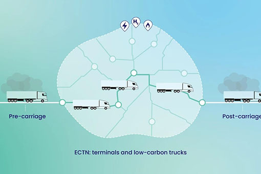 Powstanie sieć stacji zasilania ciężarówek energią odnawialną