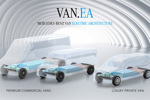 Baza VAN.EA – przyszłość samochodów dostawczych Mercedesa 