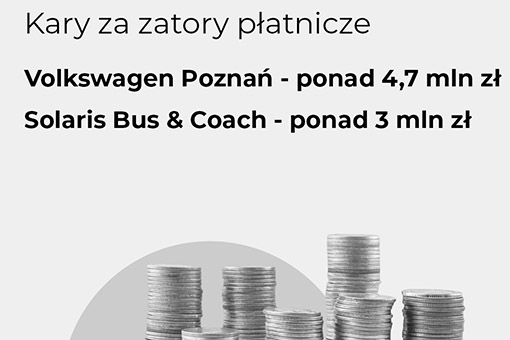 Volkswagen Poznań i Solaris Bus & Coach ukarane za zatory płatnicze