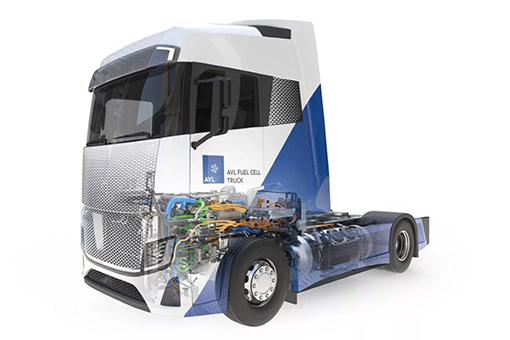 Spark i AVL: sztuczna inteligencja zarządza energią ciężarówki wodorowej