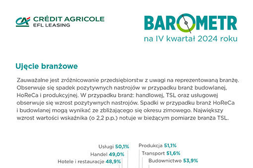 Firmy transportowe nie boją się wzrostu cen